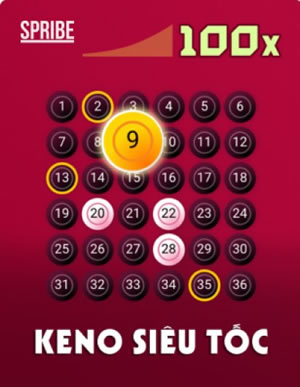 Cược Bóng Rổ Vận May